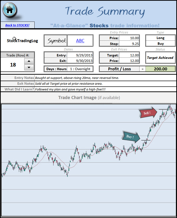 fx options accounting entries