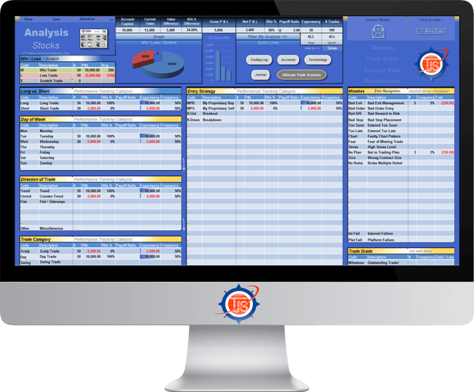 Image of the TJS Trading Journal Spreadsheet Analysis sheet, shown on a monitor