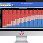 TJS Drawdown sheet