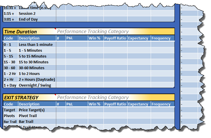 Forex trading plan template pdf
