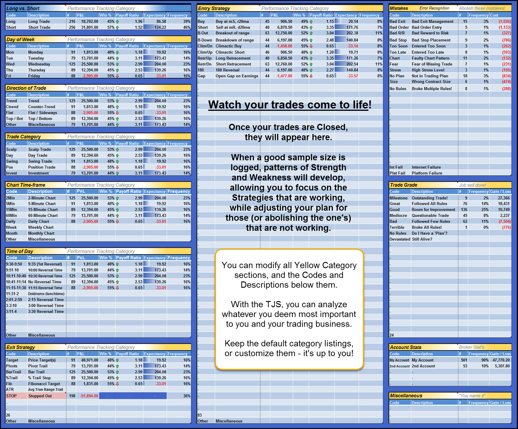 Forex trading plan template excel