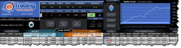 Image used for the "CFD Trading Journal Spreadsheet" page