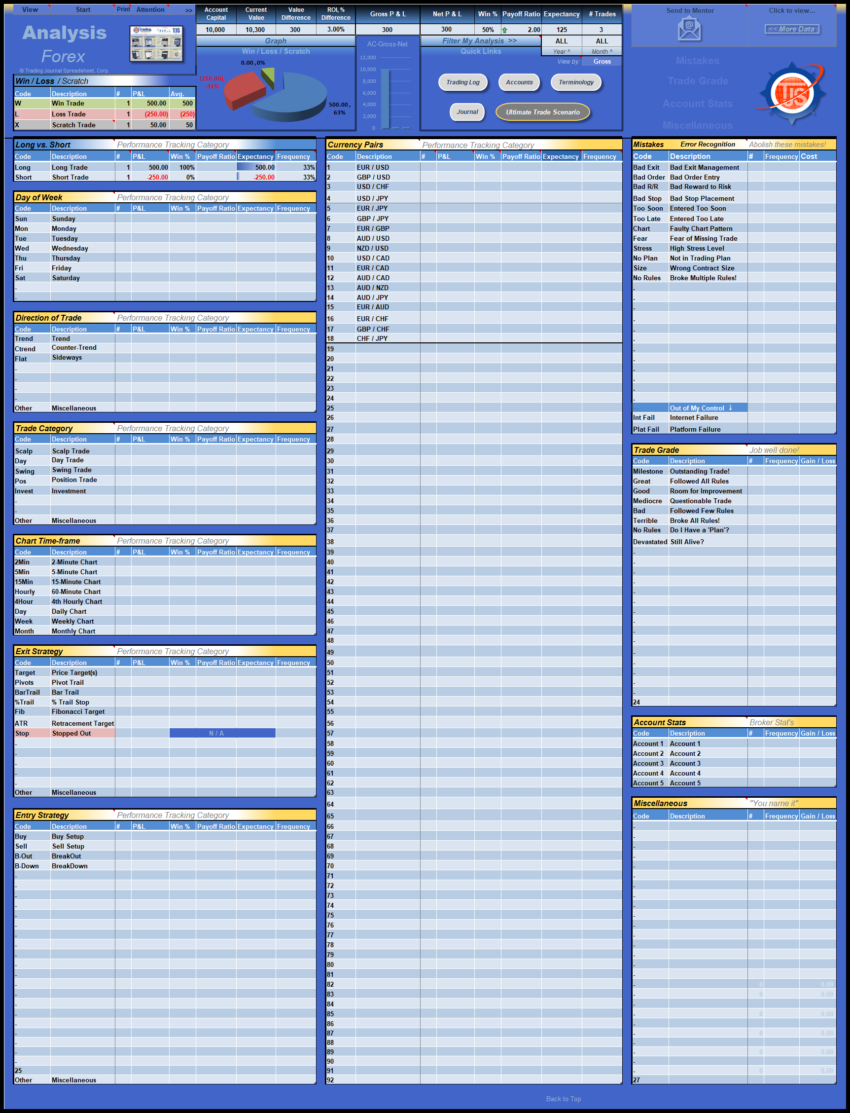 Forex Trading Journal Get Your Forex Tjs Trading Journal Spreadsheet - 