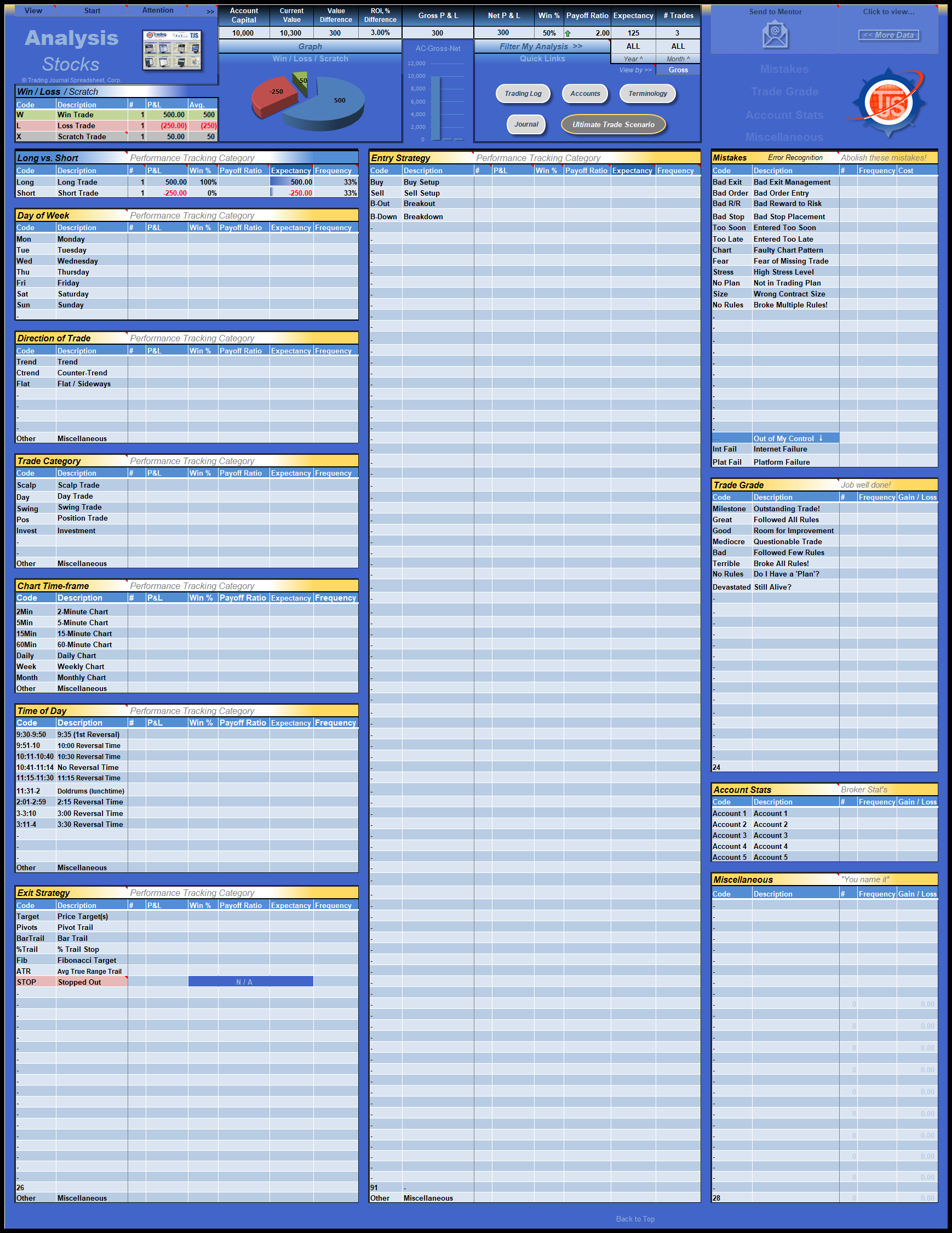 stock trading journal spreadsheet