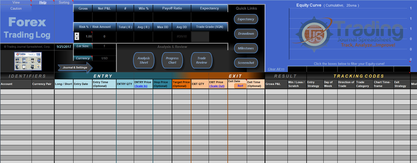 Forex Trading Journal Get Your Forex Tjs Trading Journal Spreadsheet - 